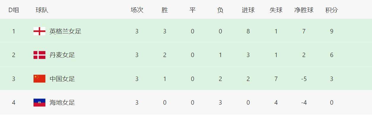 欧美日韩综合高清一区二区